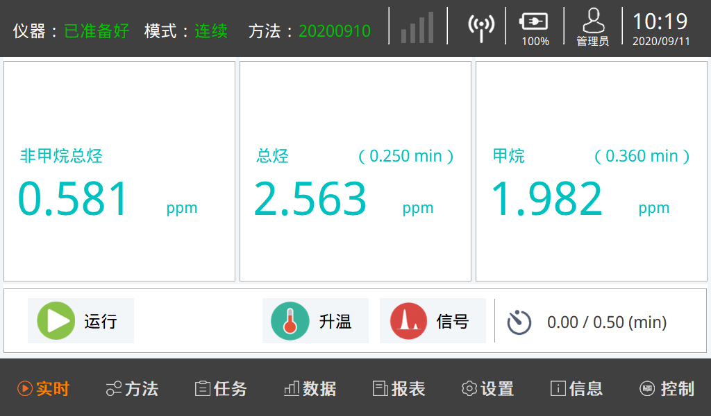 200/220 Elite NMHC GC-FID 便攜式非甲烷總烴/苯系物分析儀