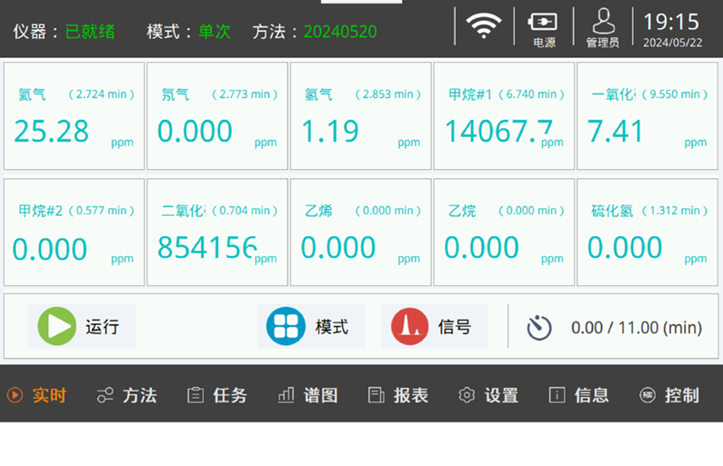 孚禾科技 PHXTEC 助力國家地震短臨預測/地球化學觀測項目